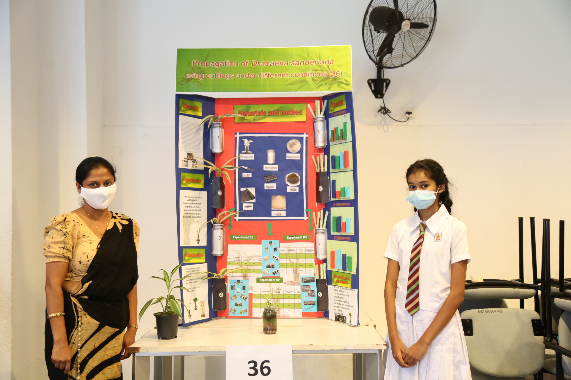 Science Research Project Competition (SRPC) 2020/21